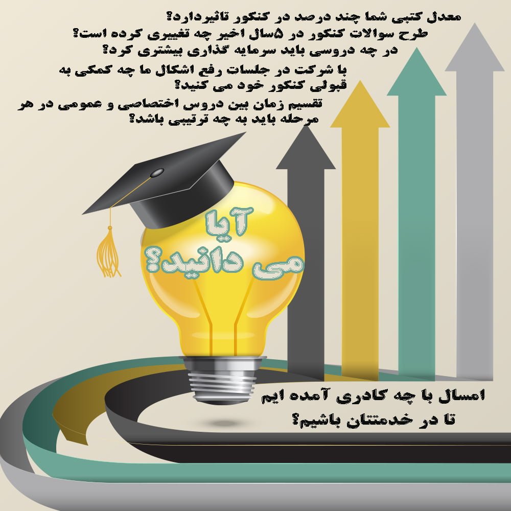 آیا می دانید؟1