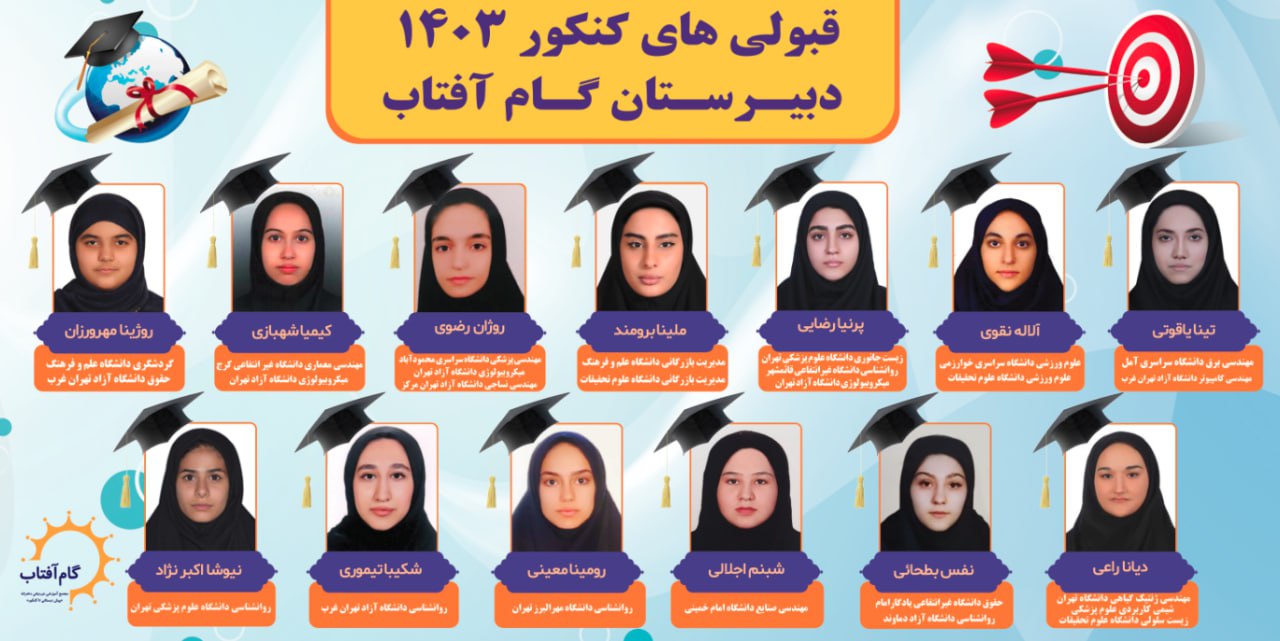قبولی کنکوری های دبیرستان گام آفتاب در کنکور 1403